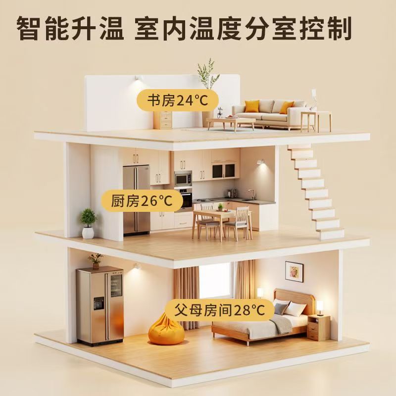 博兴县 石墨烯电地暖公司哪家好？户型适配方案指南